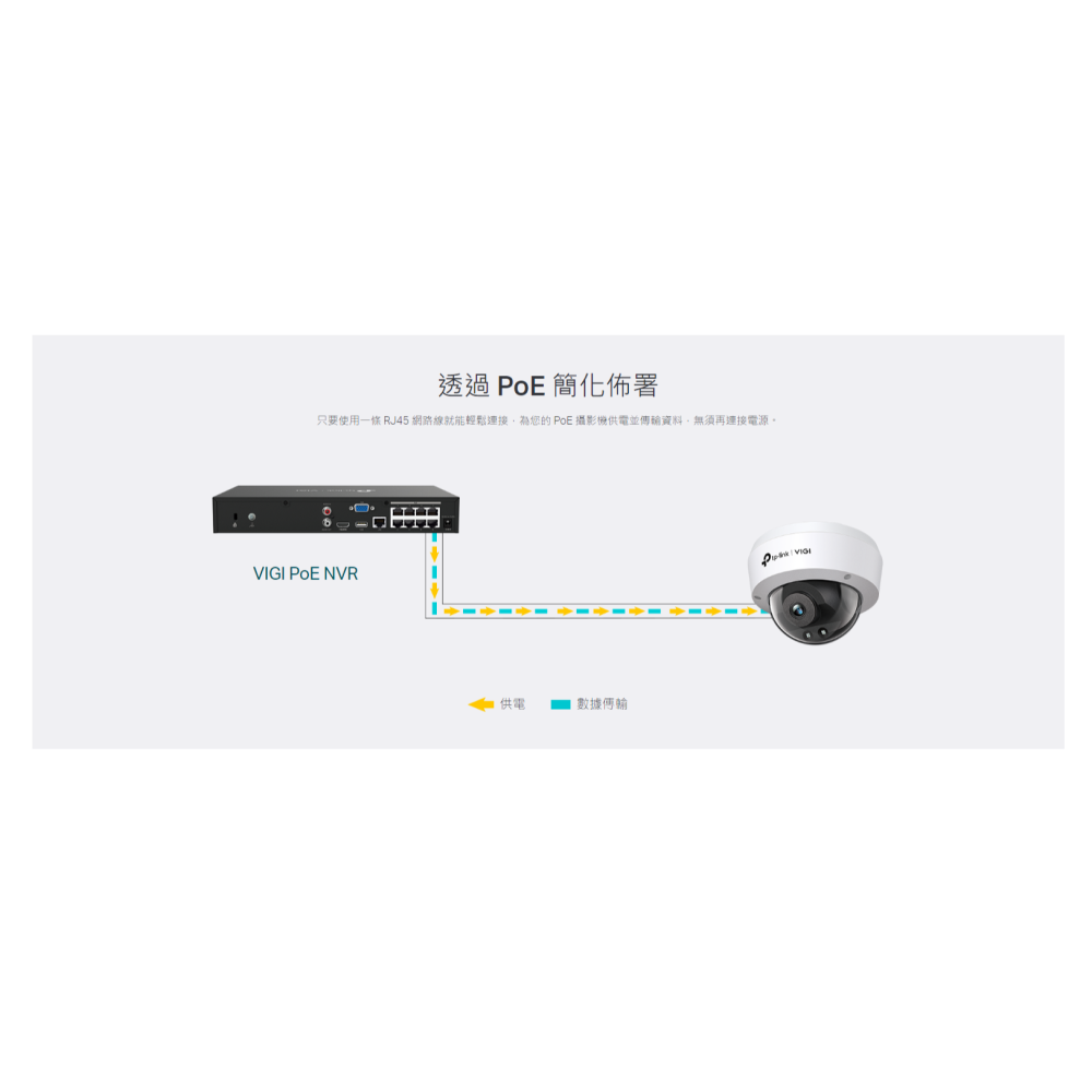 TP-LINK VIGI 2MP 紅外線球型監視器 VIGI C220I 監控 網路攝影機 POE-細節圖8