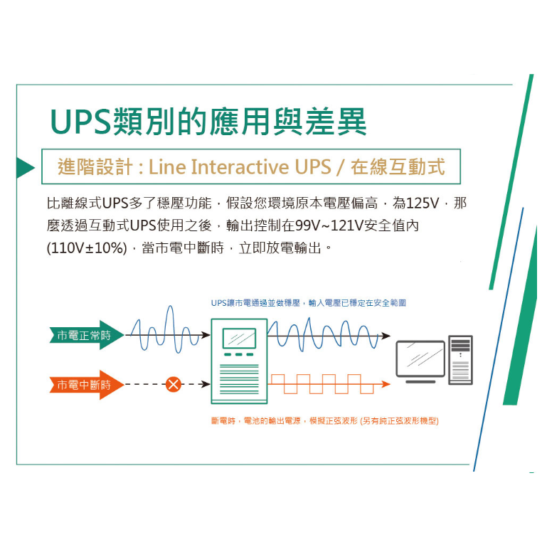 含稅 飛碟 1KVA UPS 不斷電系統 FT-1000BS 在線式 FT-TS10H 接替-細節圖6