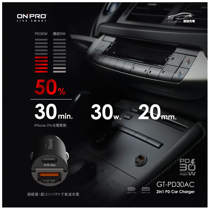 ONPRO GT-PD30AC GT-PD45AC 45W 雙模式快充 PDQC3.0 隱藏式迷你車用充電器 車充-細節圖3
