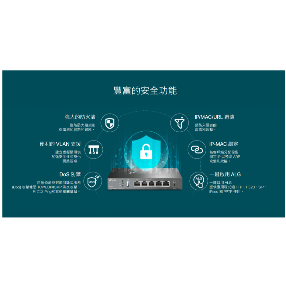 ❤️結帳8折 現貨 TP-LINK ER605 Omada Gigabit VPN 路由器 4個WAN埠-細節圖4