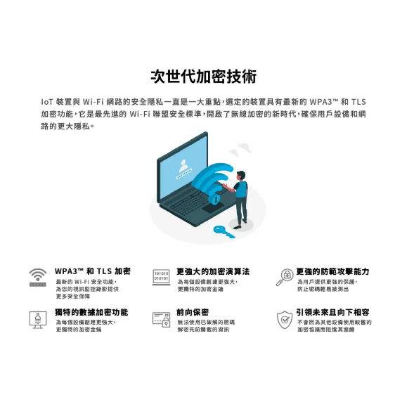 D-Link 友訊 DCS-6501LH/C 2K迷你旋轉無線網路攝影機 夜視,2K,360°全景視野-細節圖6