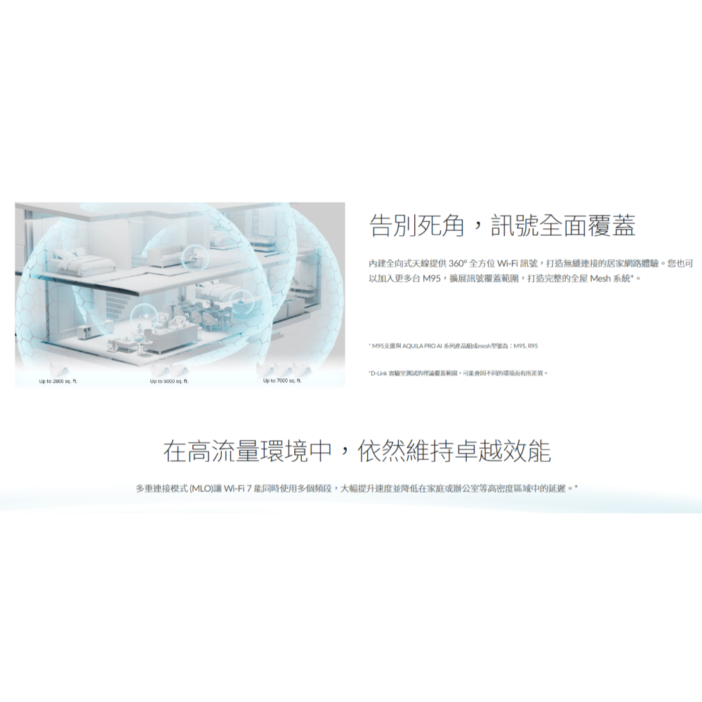 D-Link 友訊 M95 BE9500 Wi-Fi 7 AI MESH無線路由器 無線分享器-細節圖5