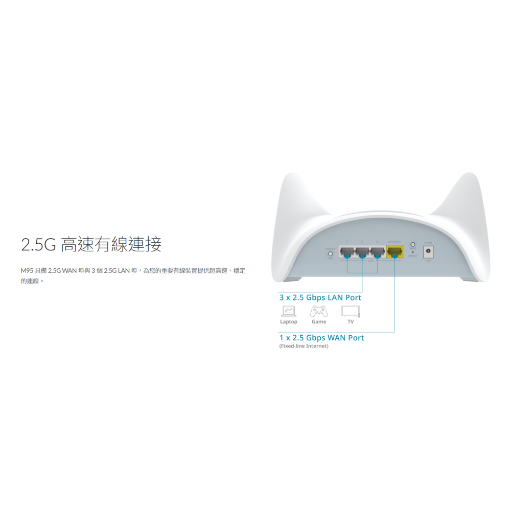 D-Link 友訊 M95 BE9500 Wi-Fi 7 AI MESH無線路由器 無線分享器-細節圖6