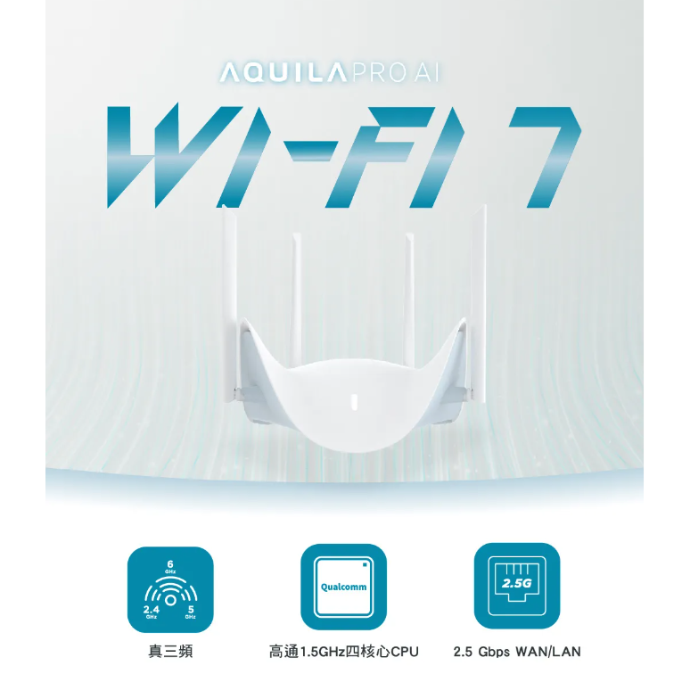 D-Link 友訊 R95 AQUILA PRO AI BE9500 Wi-Fi 7三頻2.5G無線 MESH路由器-細節圖3