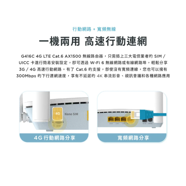 D-Link 友訊 G416C 4G LTE Wi-Fi AX1500 無線路由器 網路分享器路 SIM隨插即用-細節圖3