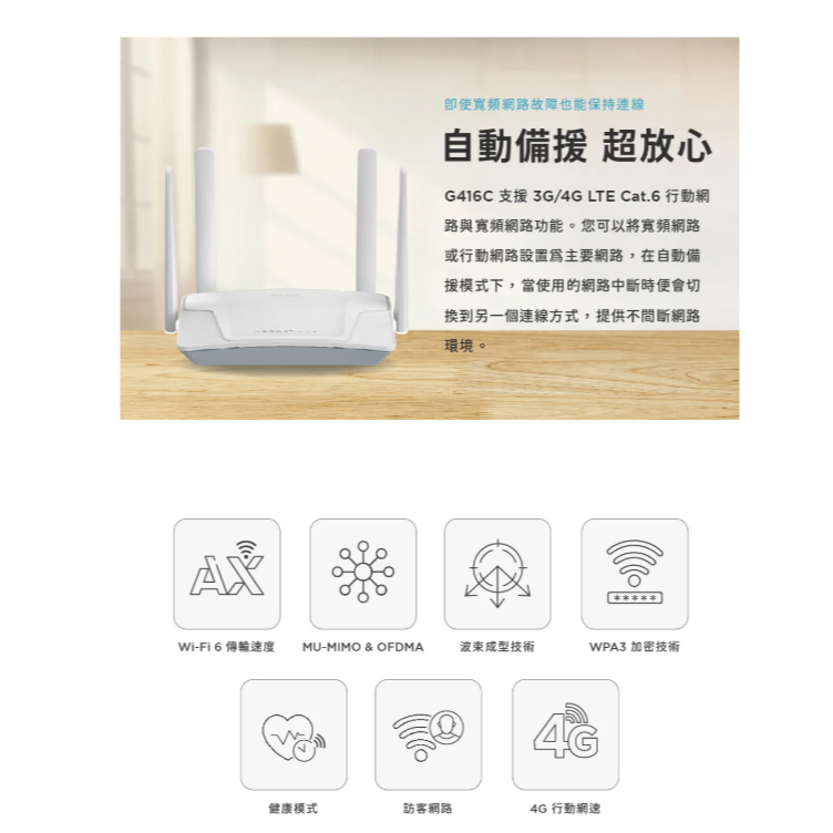 D-Link 友訊 G416C 4G LTE Wi-Fi AX1500 無線路由器 網路分享器路 SIM隨插即用-細節圖5