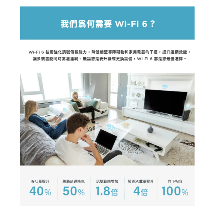 D-Link 友訊 G416C 4G LTE Wi-Fi AX1500 無線路由器 網路分享器路 SIM隨插即用-細節圖6