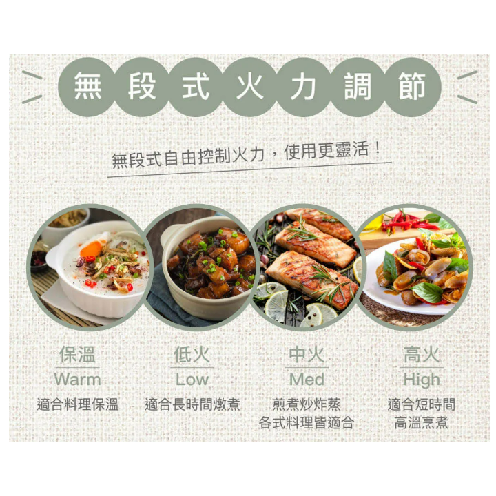 ❤️CHIMEI 奇美 分離式料理鍋 EP-25MC40 EP-27MC30 美食鍋 快煮鍋 蒸鍋 電火鍋-細節圖6