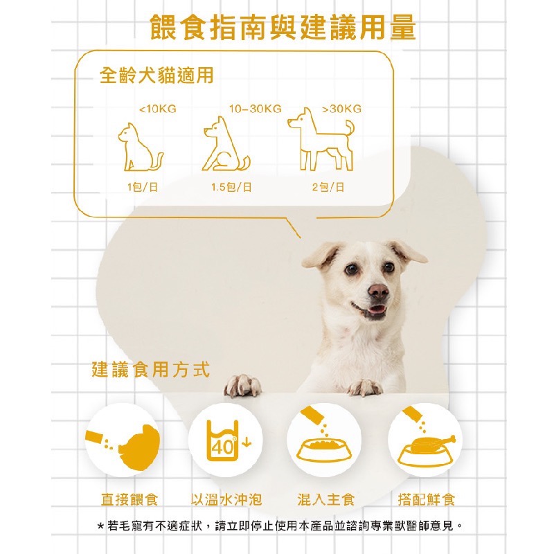 fampet® 犬貓專用益生菌-提升免疫-細節圖9