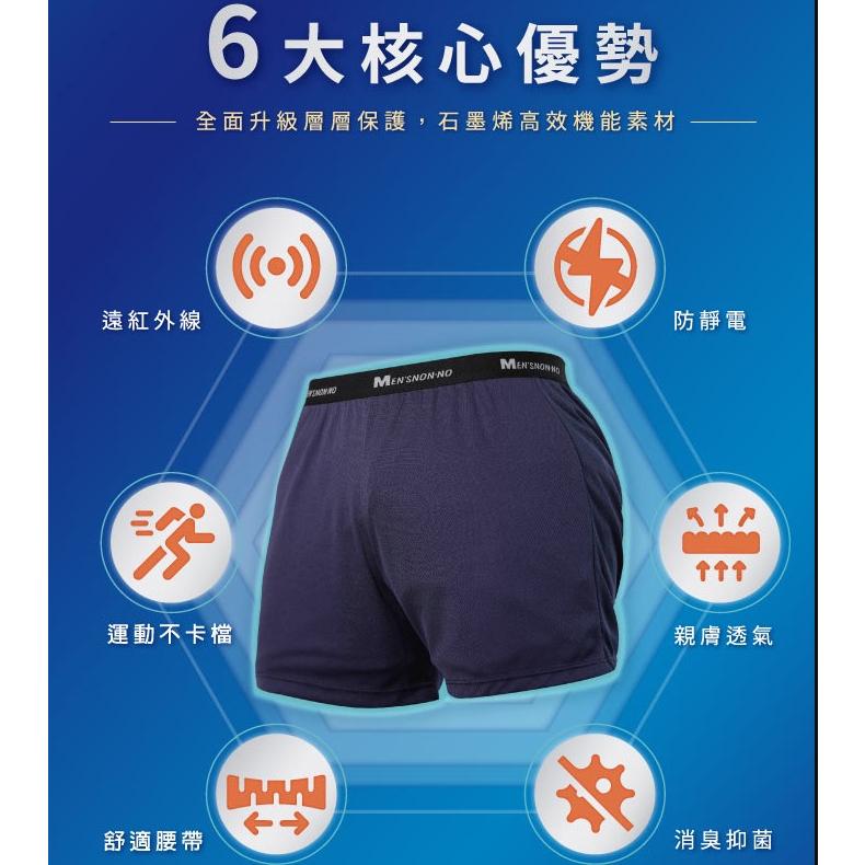 台灣製造 Nonno 石墨烯 消臭 平口褲 機能吸濕排汗 男生 寬腰帶 四角褲 平口內褲 寬鬆四角內褲 男用 男生 內褲-細節圖2