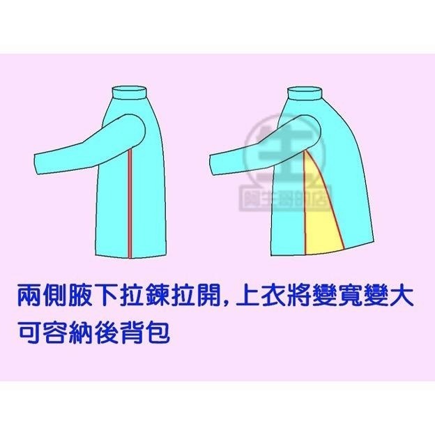 限定款【天德牌雨衣旗艦店】專利R6兩件式雨衣含隱藏鞋套 專利遮片防水拉鍊 背包版 兩截式雨衣 5秒鞋褲不濕 股溝無縫雨褲-細節圖5