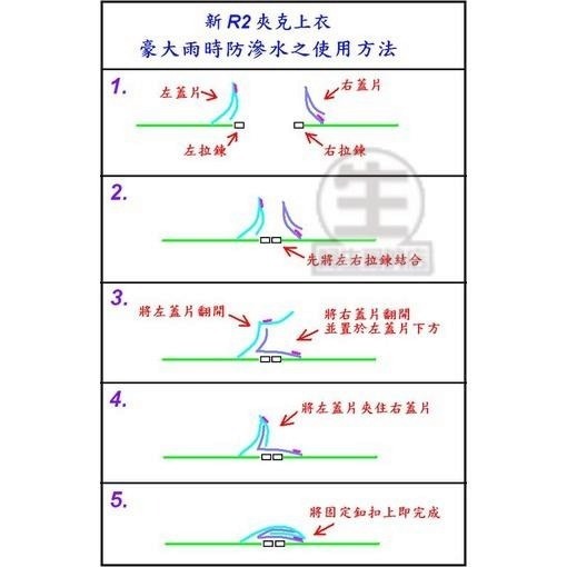 限定款【天德牌雨衣旗艦店】專利R6兩件式雨衣含隱藏鞋套 專利遮片防水拉鍊 背包版 兩截式雨衣 5秒鞋褲不濕 股溝無縫雨褲-細節圖8