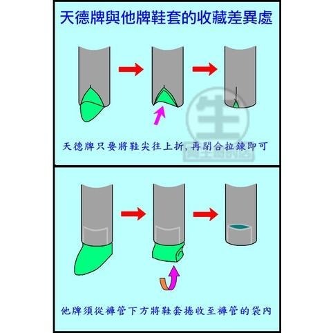 上衣雨褲任選不同尺寸【天德牌雨衣旗艦店】R5背包版兩件式雨衣 股溝無縫 新R2特仕背包版 R3大羊檔車可拆隱藏雨鞋套雨帽-細節圖8