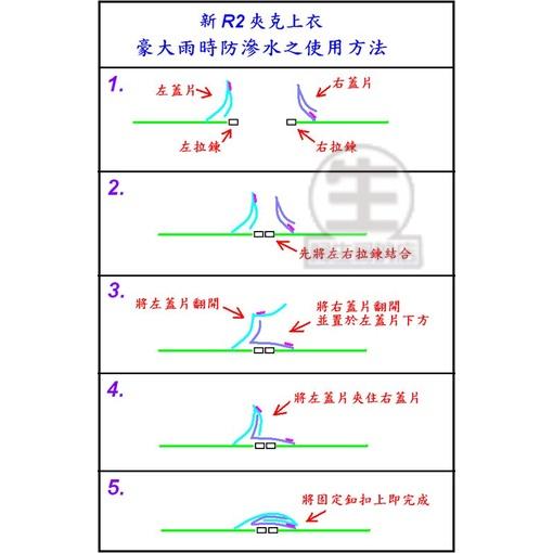 上衣雨褲任選不同尺寸【天德牌雨衣旗艦店】R5背包版兩件式雨衣 股溝無縫 新R2特仕背包版 R3大羊檔車可拆隱藏雨鞋套雨帽-細節圖5