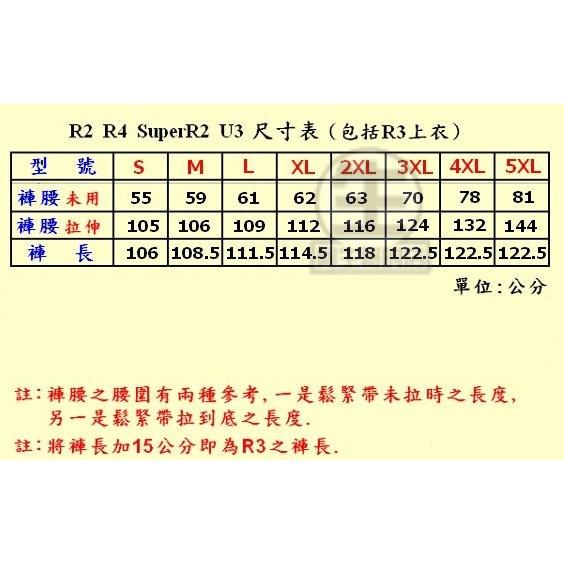 5秒鞋褲不濕有超大尺寸【天德牌雨衣旗艦店】天德牌雨褲 單買雨褲含可拆隱藏雨鞋套腳套SR2檔車R6R5R4R3R2加寬雨褲-細節圖5