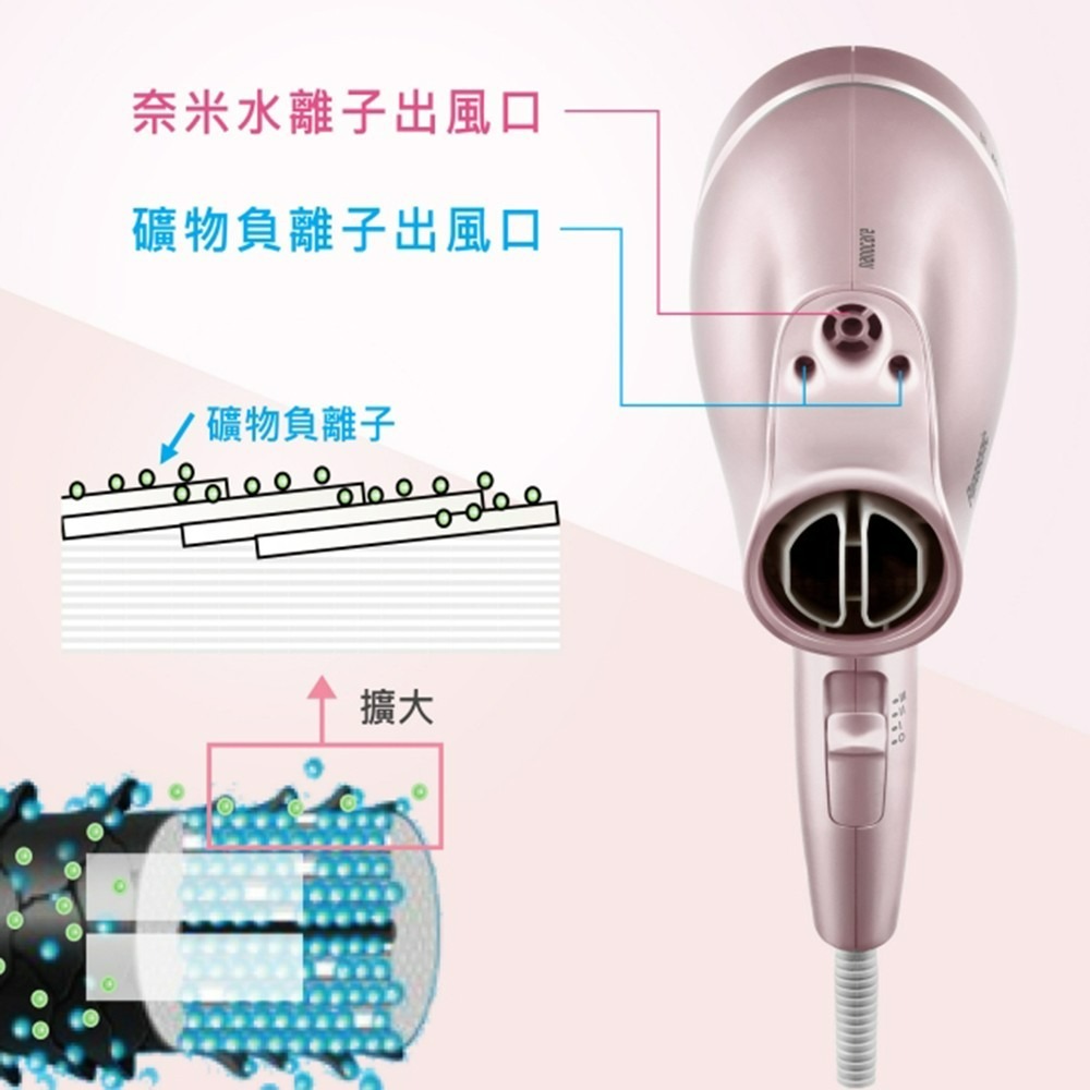 Panasonic 奈米水離子吹風機吹風機 粉金 EH-NA9G-PN-細節圖4