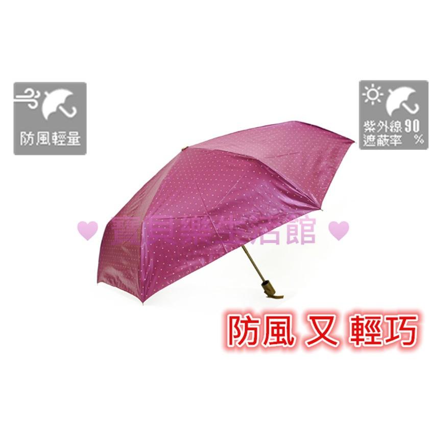 ♥ 寶貝樂生活館 ♥ 【抗 U V 】 抗 U V 自動 防風折傘 雨傘 / 遮陽傘 兩用-細節圖4
