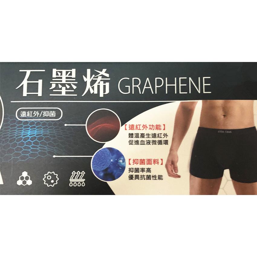 ❀ 寶貝樂生活館 ❀【石墨烯】老船長 貼身 平口褲 ➯ 舒適 四角褲 / 內褲-細節圖3