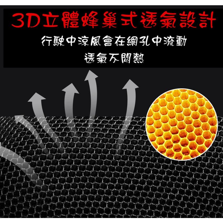 ❀ 寶貝樂生活館 ❀【蜂巢式】機車 椅墊套 ➤坐墊套 ➤隔熱 ➤透氣 ➤ 防曬-細節圖3