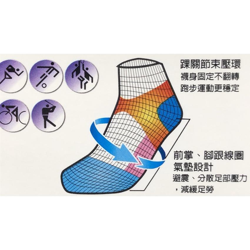 ❀ 寶貝樂生活館 ❀【台灣製造】 運動襪 /足弓 防護 襪 ➤ 運動襪 / 襪子 / 船型襪 (腳踝下)-細節圖3