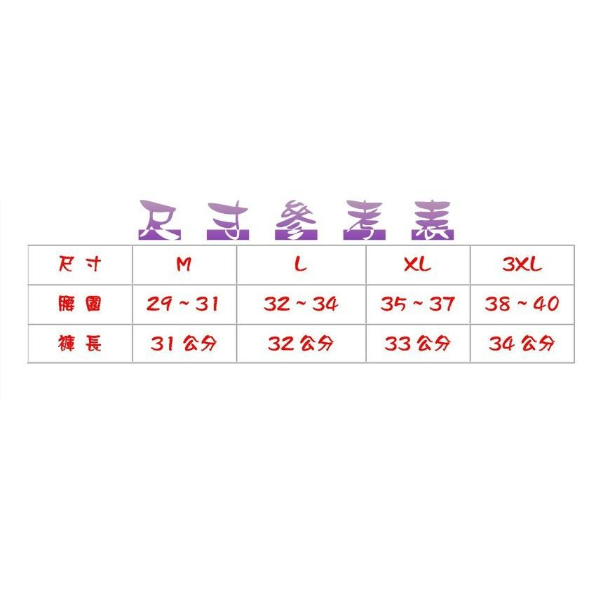 ❀ 寶貝樂生活館 ❀〖 100%綿 〗色澤鮮明 卡通圖案平口褲➤ 四角褲 ➤內褲 ➤男女適穿-細節圖5