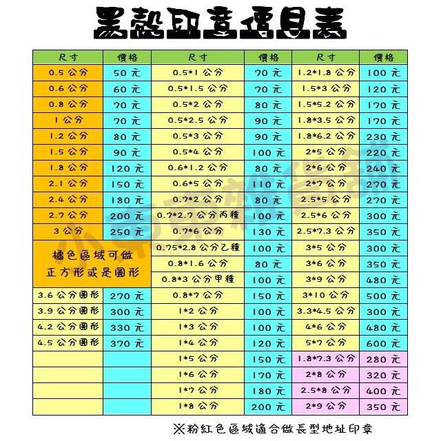 G客製化事務黑殼章 連續印章 連續章 水性印章 私章 公司用章 發票章 收據章-細節圖2