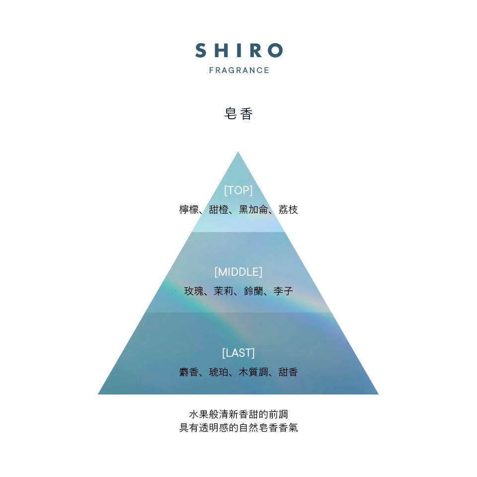 現貨 北海道天然品牌 SHIRO 40ml 淡香水 香氛噴霧 皂香 白茶 伯爵茶-細節圖2