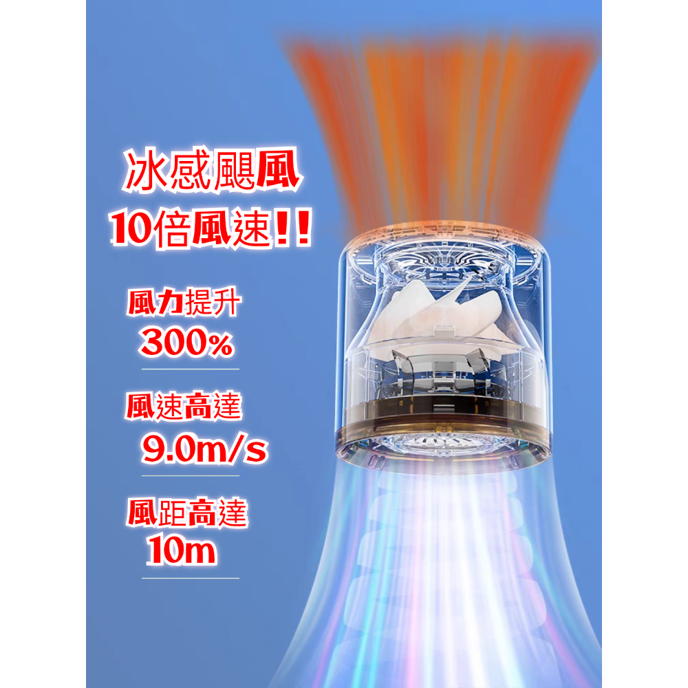 🐕烏尼的店🐕輕量 渦輪手持小風扇 冰感風 100檔風速 超強風力-細節圖3