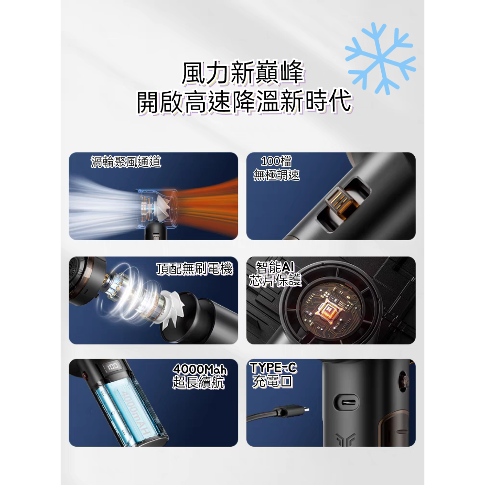🐕烏尼的店🐕輕量 渦輪手持小風扇 冰感風 100檔風速 超強風力-細節圖4