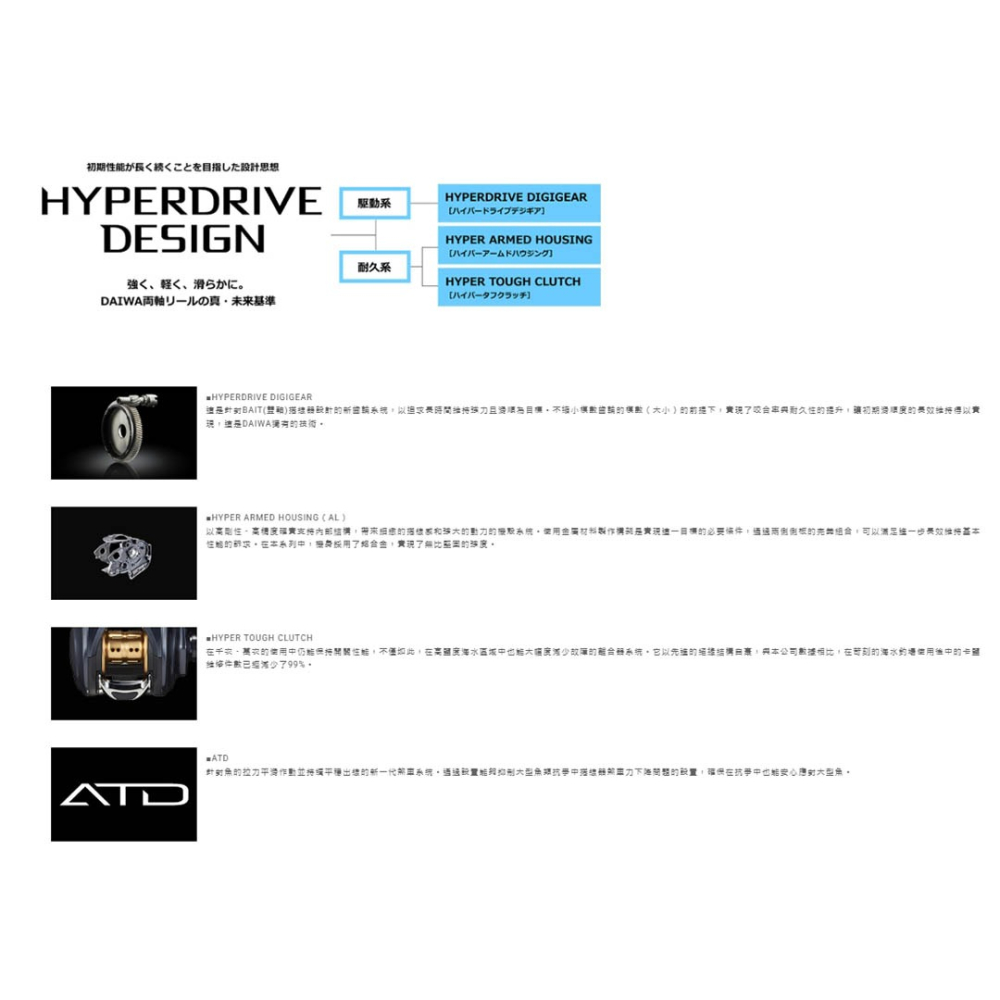 中壢紅海釣具【DAIWA】LIGHT GAME IC  計米電子捲線器 手持透抽 船釣白帶 小搞搞 游動丸-細節圖4