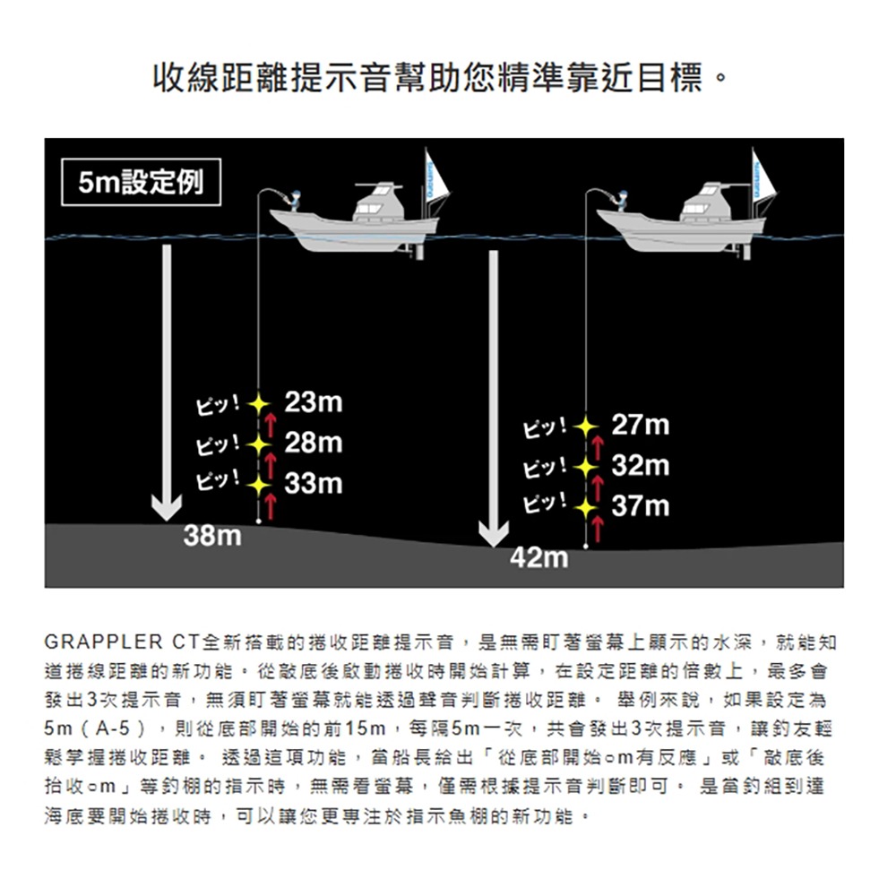 中壢紅海釣具【SHIMANO】 GRAPPLER CT  近海液晶捲線器 兩軸捲線器 (25年款)-細節圖8