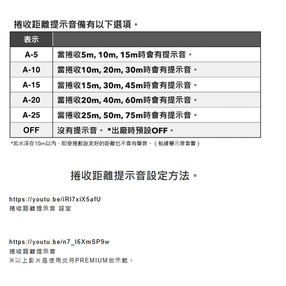 中壢紅海釣具【SHIMANO】 GRAPPLER CT  近海液晶捲線器 兩軸捲線器 (25年款)-細節圖9