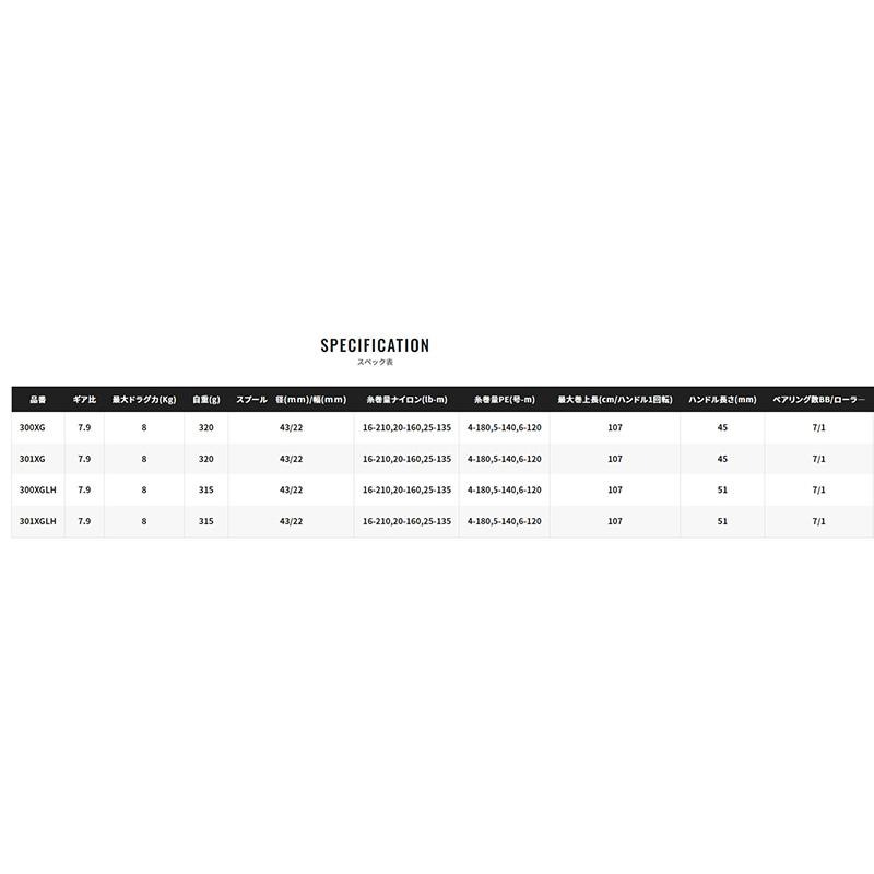 (鴻海釣具企業社)《SHIMANO》21 Scorpion MD 雷強 紅蠍 大烏龜捲線器  夏夜小搞搞-細節圖8