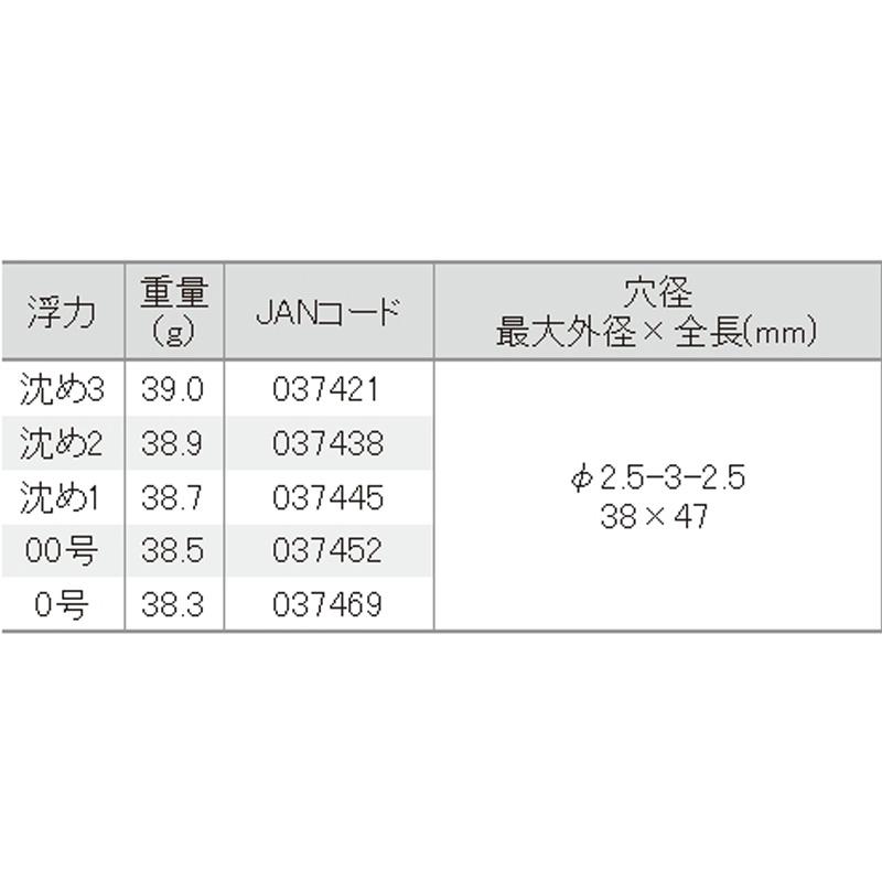 (鴻海釣具企業社)《TSURIKEN-釣研》 エイジア 猪熊博之 ASIA LLC 磯釣阿波-細節圖4