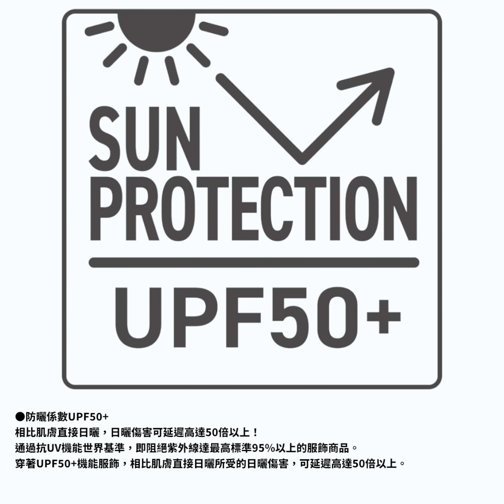中壢紅海釣具【SHIMANO】AC-121W LIMITED PRO 23年防曬面罩-細節圖9