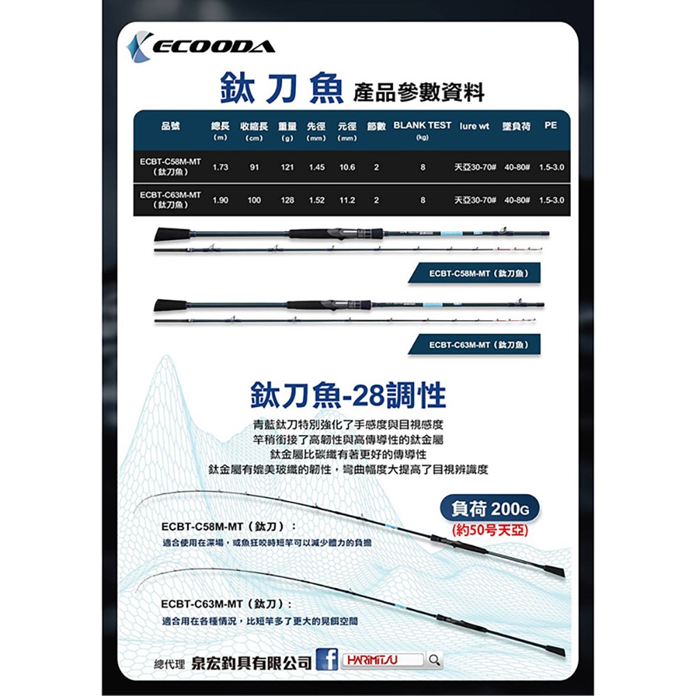 中壢鴻海釣具【ECOODA】青藍-鈦刀魚 鈦合金尾 C-63M 槍柄 天亞竿 TENYA-細節圖6