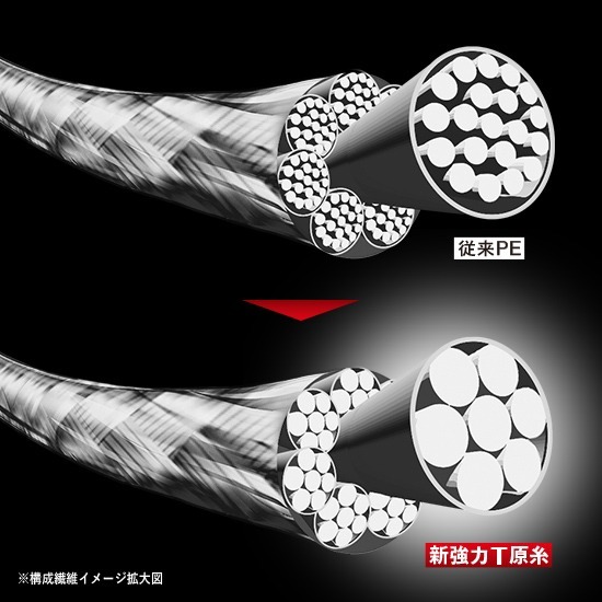 中壢紅海釣具【DUEL】Tx8 8股編織PE線 150M 日本製 高耐磨 路亞線 軟絲線 木蝦專用線-細節圖3