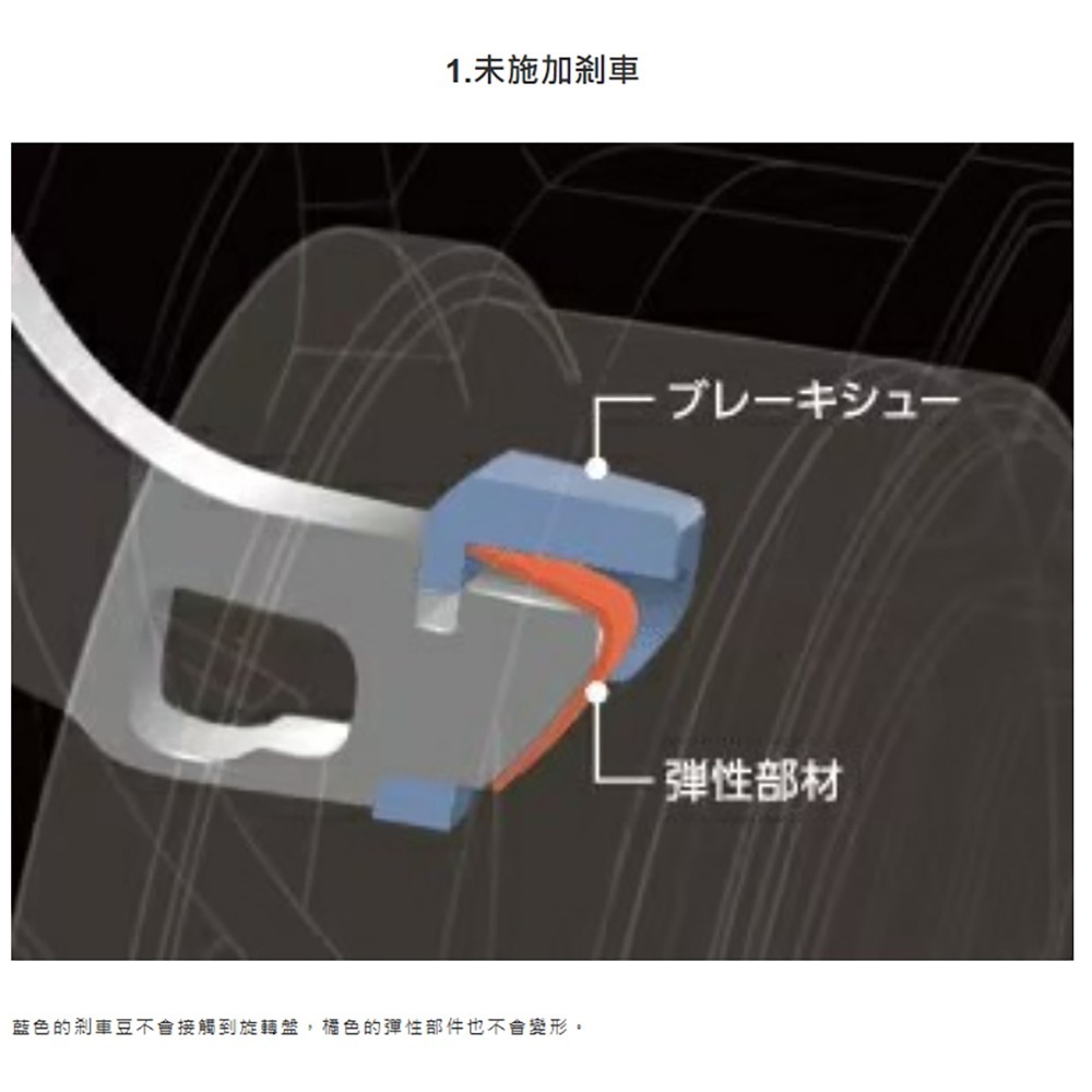 中壢鴻海釣具【SHIMANO】HYPERFORCE LB C3000MHG C3000MDHPG 手剎車捲線器 23年款-細節圖7