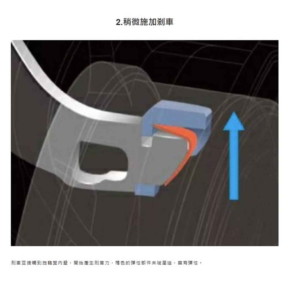 中壢鴻海釣具【SHIMANO】HYPERFORCE LB C3000MHG C3000MDHPG 手剎車捲線器 23年款-細節圖8