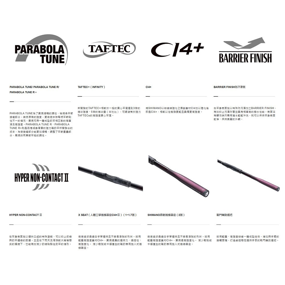 中壢鴻海釣具【SHIMANO】 BASIS  磯釣竿 (22年款) 超輕量 黑毛 黑鯛-細節圖9