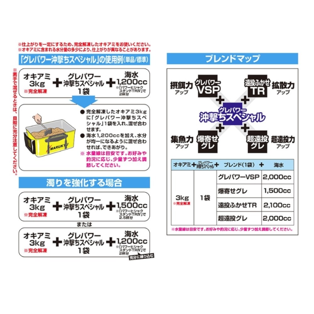 中壢紅海釣具【MARUKYU】グレパワー沖撃ちスペシャル 投洋黑白毛特力 磯釣誘餌粉 (1.8KG)-細節圖6