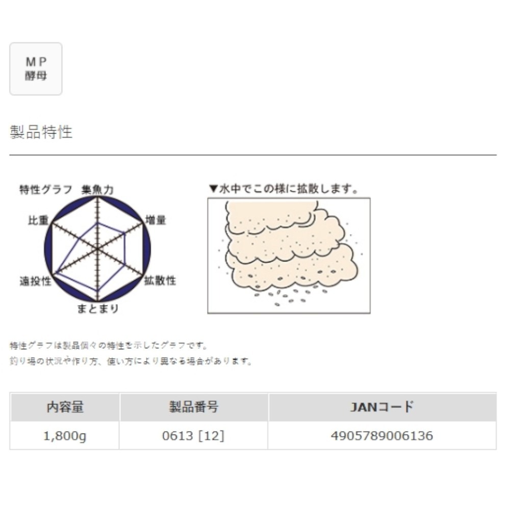 中壢紅海釣具【MARUKYU】グレパワー沖撃ちスペシャル 投洋黑白毛特力 磯釣誘餌粉 (1.8KG)-細節圖7