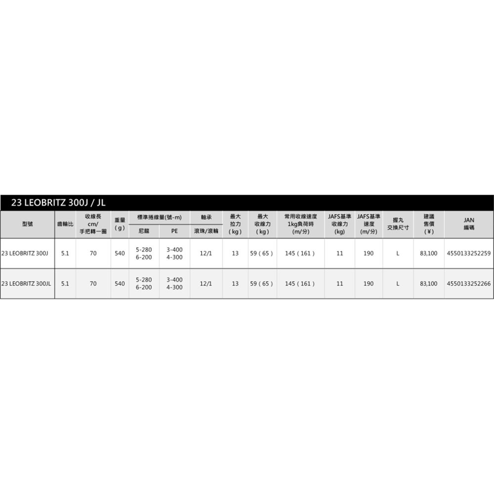 中壢紅海釣具 【DAIWA】LEOBRITZ 300J 電動捲線器 23年款 300J-L-細節圖10