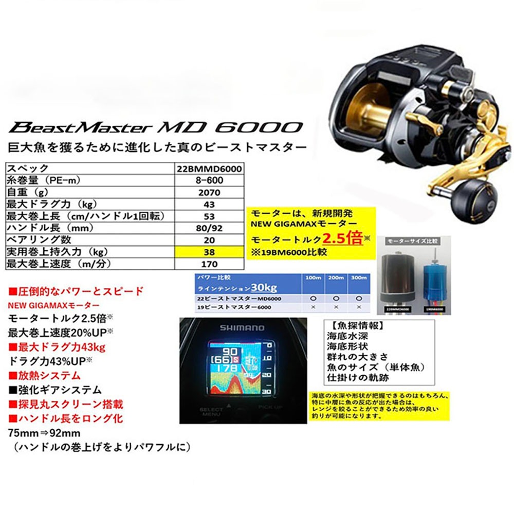 紅海釣具企業社【SHIMANO】BEASTMASTER MD6000 電動捲線器 (22年款)-細節圖11