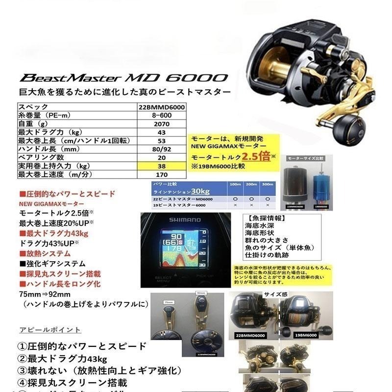 鴻海釣具企業社《SHIMANO》22BEAST MASTER MD6000 電動捲線器-細節圖8