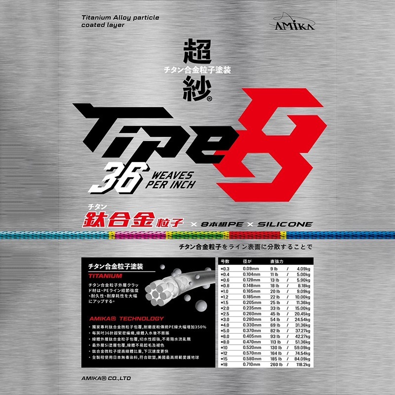 中壢紅海釣具【amika】超紗 8股36針 鈦合金粒子 5色PE線 耐磨PE線 300M-細節圖3