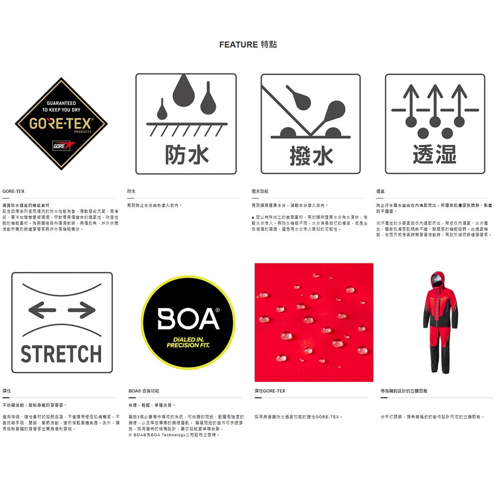 中壢鴻海釣具【SHIMANO】RA-120W LIMITED PRO Gore-Tex黑色釣魚套裝 23年春夏款防水套裝-細節圖9