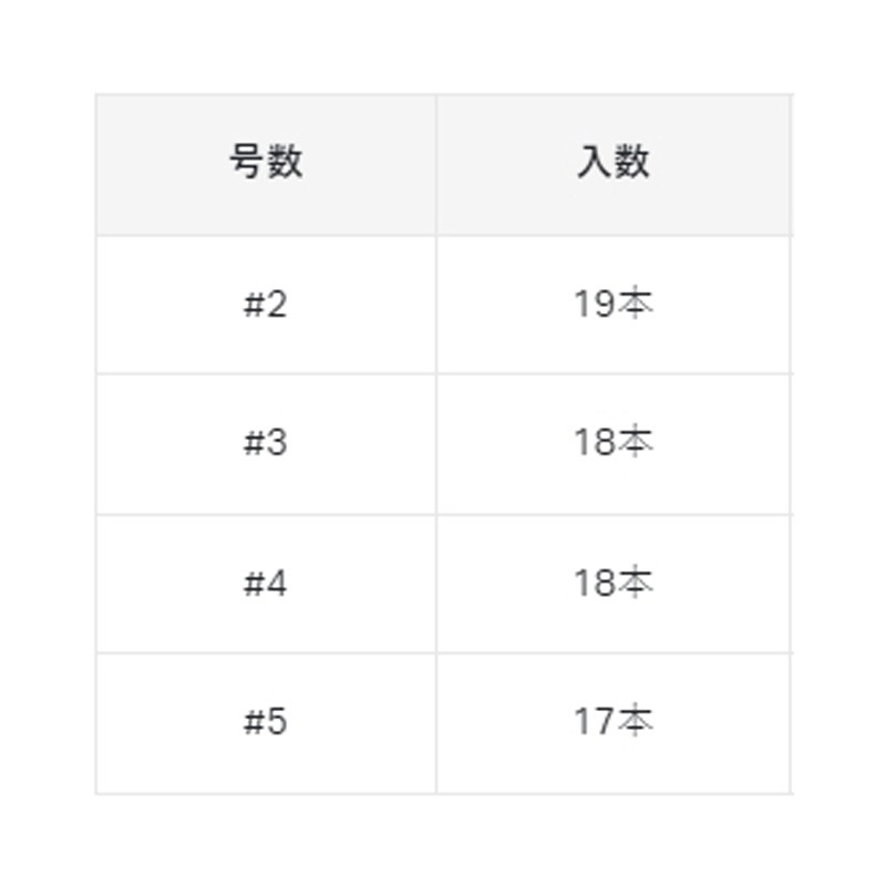 中壢紅海釣具【gamakatsu】スパイクチヌ 磯釣鉤 黑鯛鉤 千又鉤-細節圖8