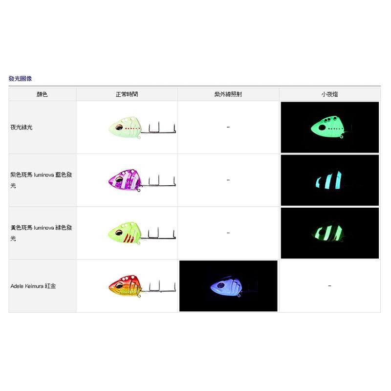 鴻海釣具企業社《DAIWA》23 快適船 KAITEKI FUNE TACHIUO TENYA SS50 天亞雙鉤-細節圖7