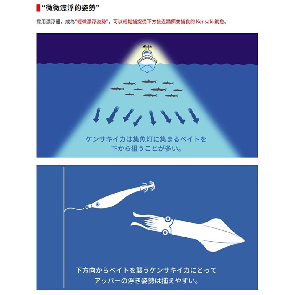 紅海釣具企業社【YAMASHITA】UPPER  70/95mm 水平蝦 透抽布捲 手持透抽布捲-細節圖2